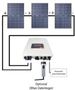 Solis S6 Mini 1kW 1MPPT 1ph Wechselrichter - mit DC Freischalter – Bild 4
